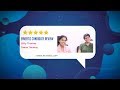 Envertiz Candidate Review Congratulations Gifty Thomas, Teena Thomas