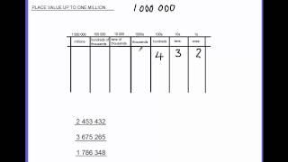 Place Value to 1 million