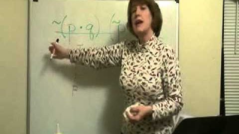 Part 4 of Intermediate Logic 1-6