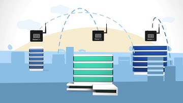 DicksonOne Explainer Video