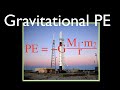 Gravitational Potential Energy Quiz