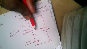 2018 WBPSC MECHANICAL ENGINEERING SOLVE PAPER PART-2(A)