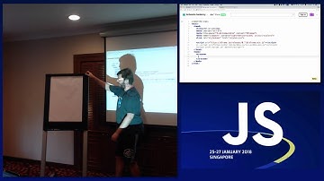 WebVR with A-Frame - Getting started - JSConf.Asia 2018
