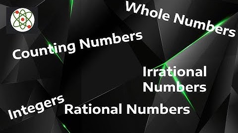 Counting, Whole, Integers, Rational, Irrational, and Real numbers