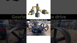 Gearless Right-Angle Drive #cad #mechanism #shorts