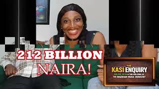 Truth About the Private Copy Levy—and Why Nigerian Creatives Need To Speak Up Now. EPISODE 2