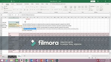 CIS 2010 Video Project
