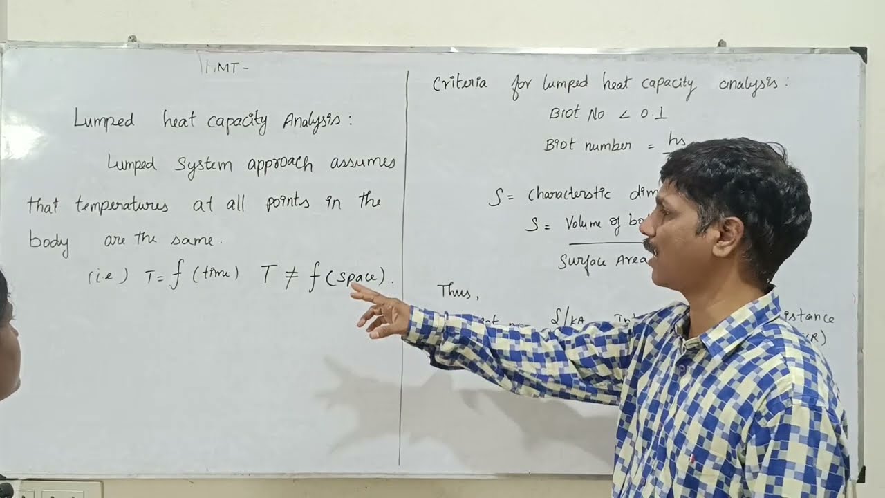 HMT 19 | BIOT NUMBER & FOURIER NUMBER & LUMPED HEAT CAPACITY  | MECHANICAL ENGINEERING