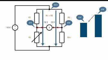 Wheatstone bridge