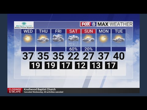 Snow possible for the weekend in the Triad - YouTube
