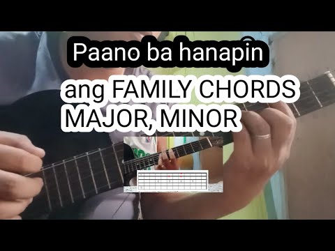 PAANO HANAPIN ANG FAMILY CHORDS,KEY MAJOR,KEY MINOR || guitars tutorial..Part 10