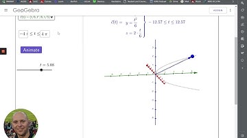 Visualizing Vector Functions