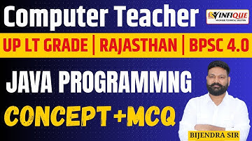 LT Grade Computer Teacher 2025 | Java MCQs & Concepts | computer anudeshak bharti 2025