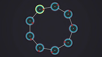 AppDynSys : Coupled Oscillators : Topology