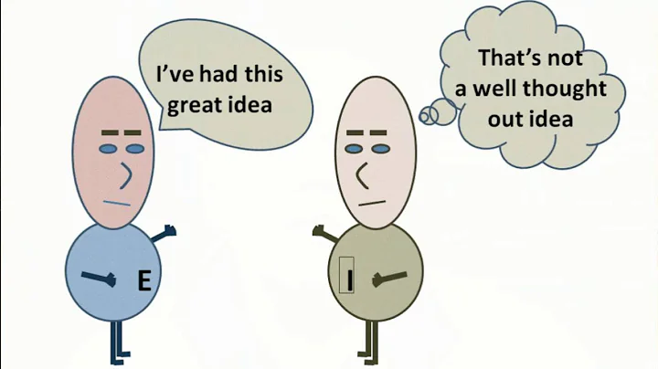 Extravert and Introvert conflict over ideas at work