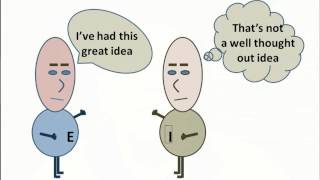 Extravert and Introvert conflict over ideas at work