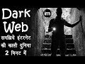 Deep web and dark web explained in hindi  by ishan