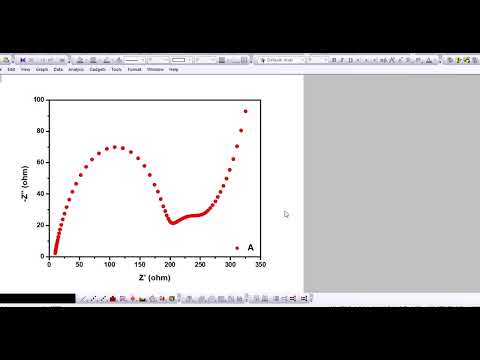 How to Plot EIS Data Using OriginLab