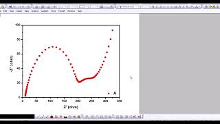 Famous How to Plot EIS Data Using OriginLab Profile