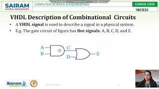 Lecture Video_18CS33_Module 4_VHDL Description of Combinational circuits _Lorate shiny