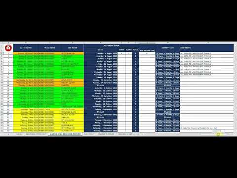SPREADSHEET FOR RABBIT FARMING FULL VIDEO + AUDIO - YouTube