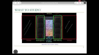 Lecture 1 | Introduction | Computer Organization & Architecture | Motivation | Microarchitecture