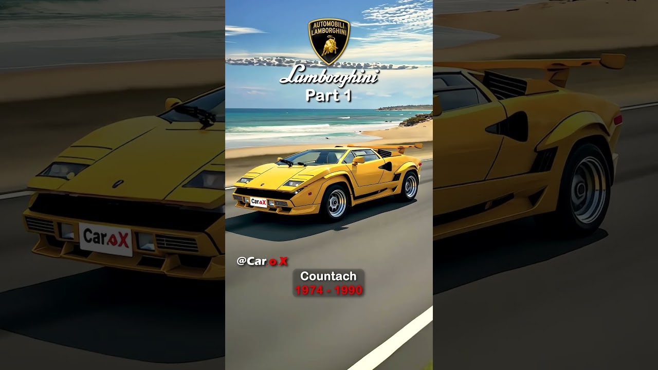 The Evolution of Lamborghini - Part 1 of 2 - From (1948–2023)