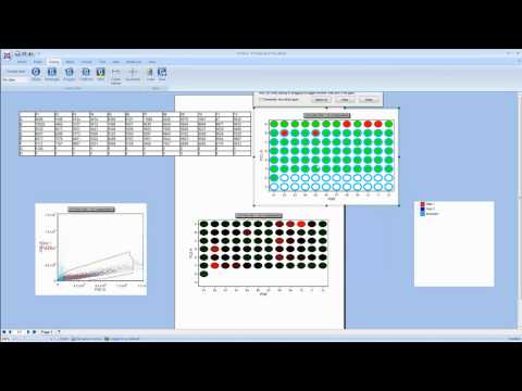 Heat Maps and High Content Analysis for Flow and Imaging Cytometry in FCS Express