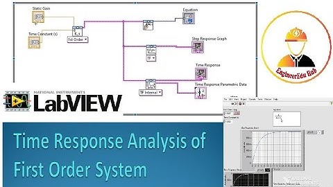 Time response analysis of first order control system in LabVIEW| Control System
