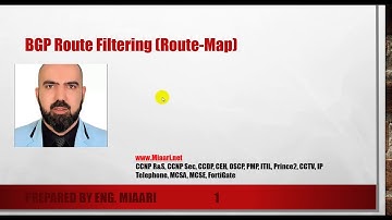 21-BGP Filtering Using Route Map (Arabic) عربي