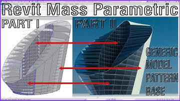 Revit Parametric Mass Building Shape (Family)Tutorials