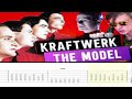 Kraftwerk The Model Heavy Metal   Rock Cover Guitar Lesson Backing Track