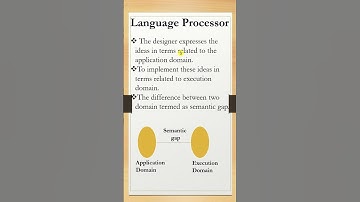 Language Processer | System Software #futurecareeducation  #systemsoftware #languageprocessing