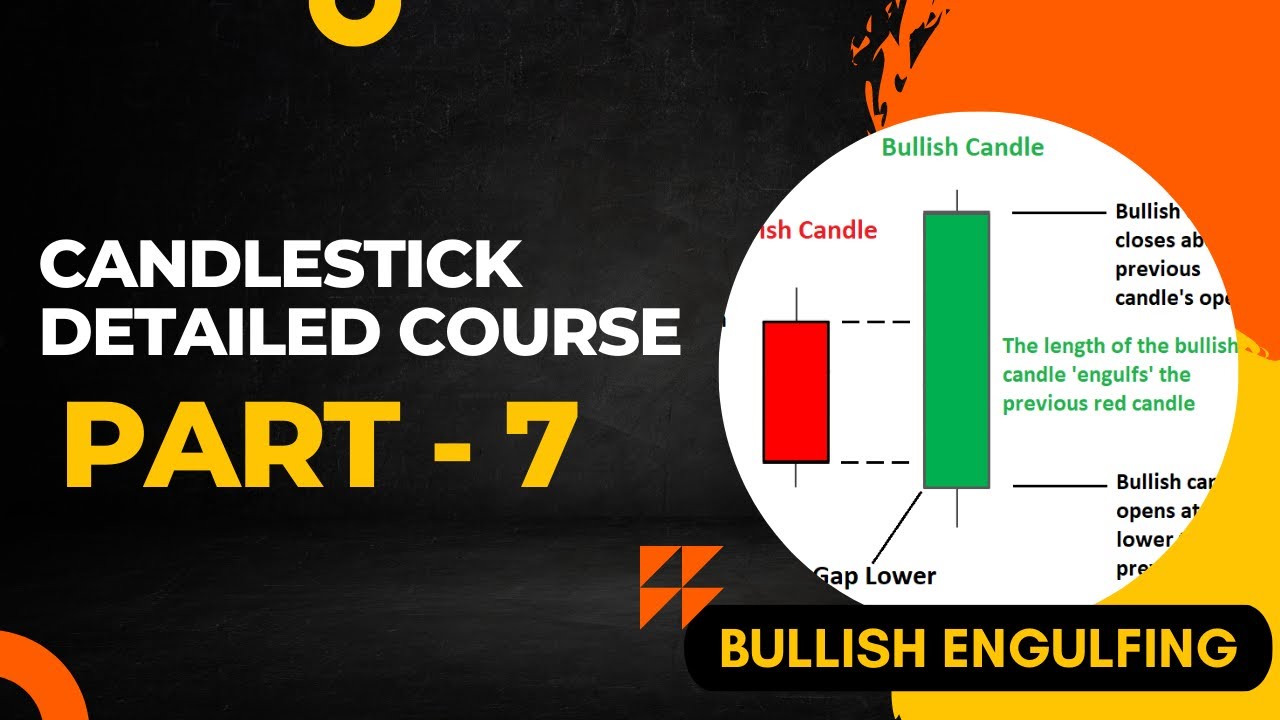 Complete Candlesticks Course From ( Basic to Advance ) Video Part - 7 |Technical Analysis| Engulfing