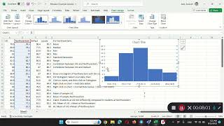 Excel Example Module 3: Basic Statistics, Histogram, TTEST
