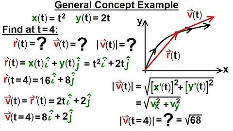 Calculus 3: Vector Calculus: Motion in Plane (2 of 15) General Concept Example