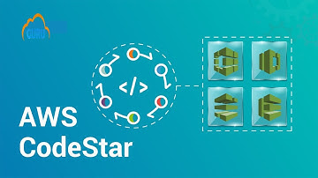 AWS CodeStar Tutorial - Deploying Project Application using AWS CodeStar