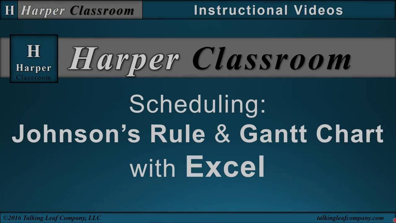 Johnson Rule Gantt Chart