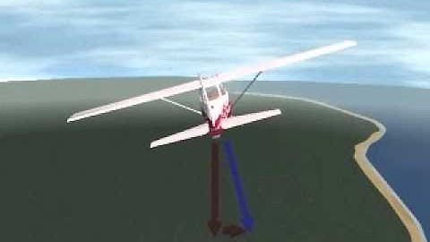 How a plane turns  - Microsoft Flight Simulator 95 Tutorial Video