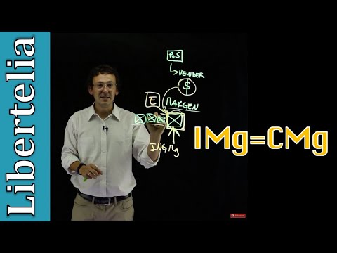 Video: ¿Dónde el ingreso marginal es igual al costo marginal?