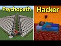 150 Types of People Portrayed by Minecraft