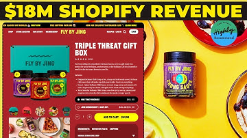 Shopify Stores Hitting 10%+ Conversions Thanks to Hidden Landing Page Elements