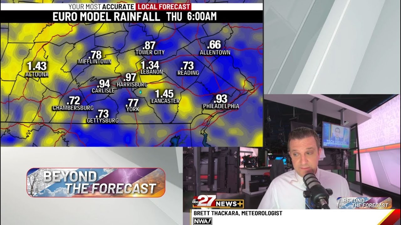 Brett's Thursday Beyond The Forecast - YouTube