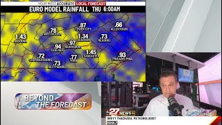 Brett's Thursday Beyond The Forecast