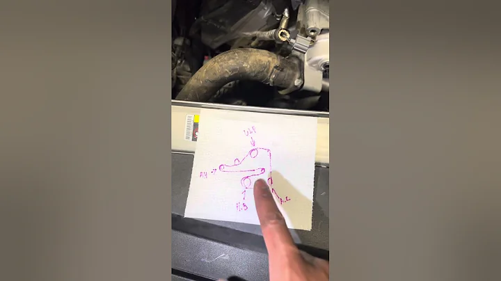 Removing and installing serpentine belt on 5.7 Hemi Challenger￼