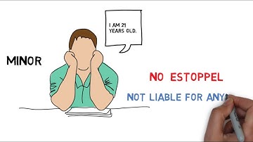 Contracts with minors (capacity of the parties to contract) (Indian Contract Act)