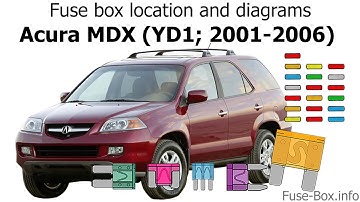 Fuse box location and diagrams: Acura MDX (YD1; 2001-2006)