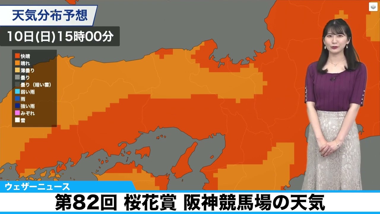 阪神 競馬 場 の 天気