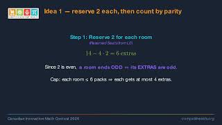 Choose Which Rooms, Then Distribute — Choose, Then Pour (CIMC 2026 Stars and Bars, Level 5)