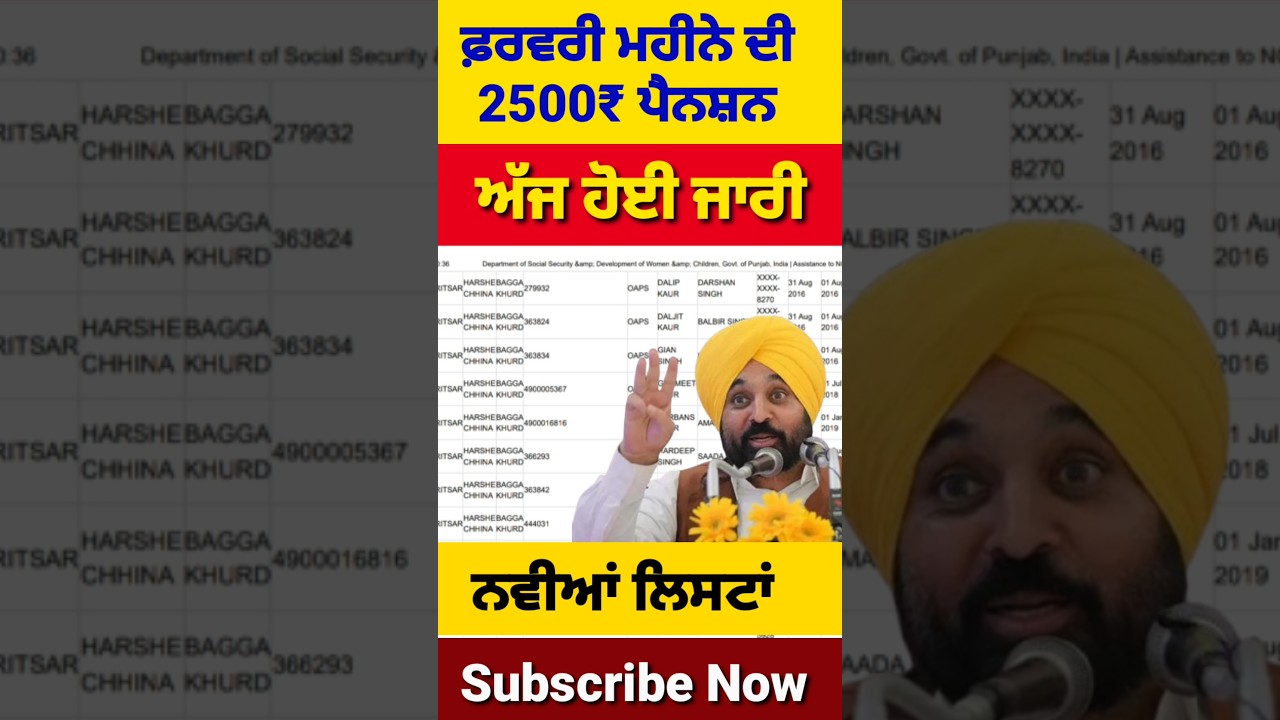 ਫਰਵਰੀ ਮਹੀਨੇ ਦੀ ਪੈਨਸ਼ਨ, Feb Month Pension, 